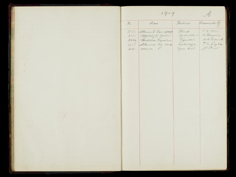 Pages 53 and 54 of the North Eastern Railway prosthetic limb register, surnames starting with A