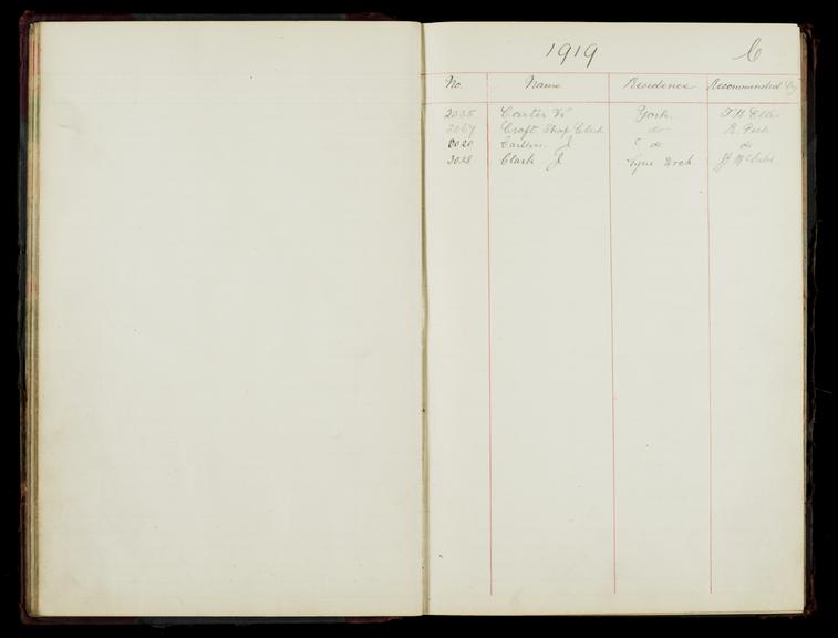 Pages 57 and 58 of the North Eastern Railway prosthetic limb register, surnames starting with C