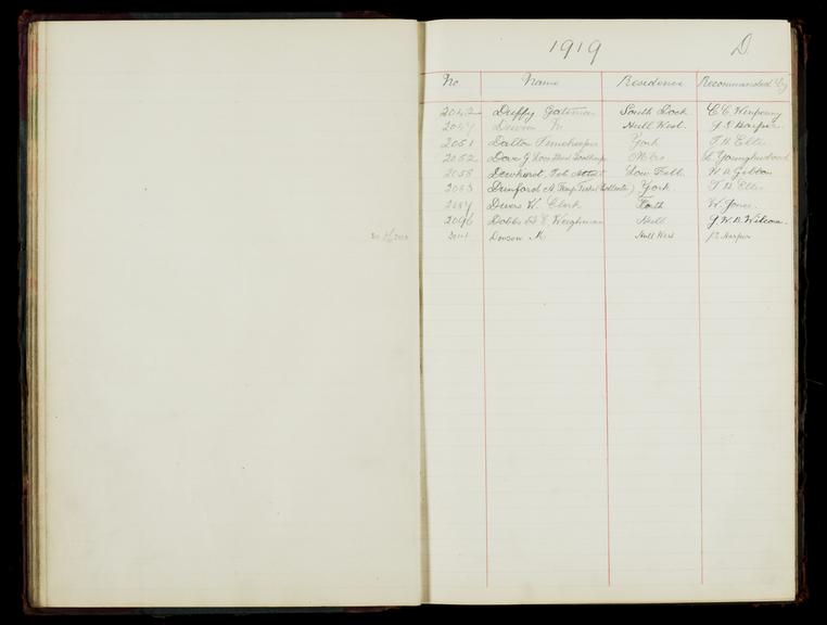 Pages 59 and 60 of the North Eastern Railway prosthetic limb register, surnames starting with D