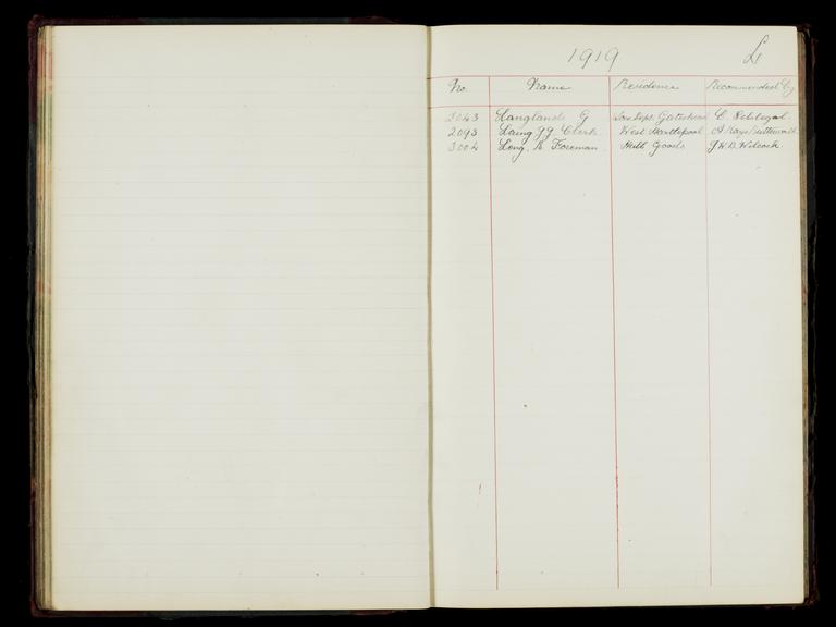 Pages 75 and 76 of the North Eastern Railway prosthetic limb register, surnames starting with L