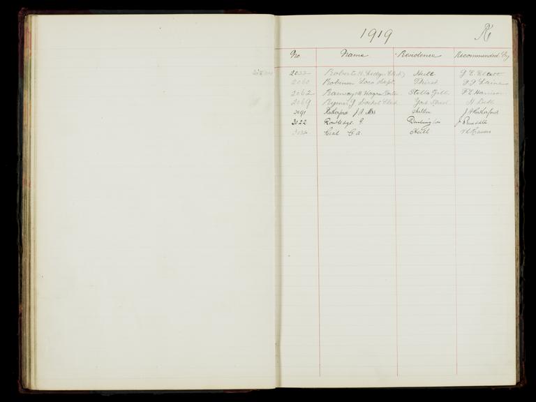 Pages 87 and 88 of the North Eastern Railway prosthetic limb register, surnames starting with R