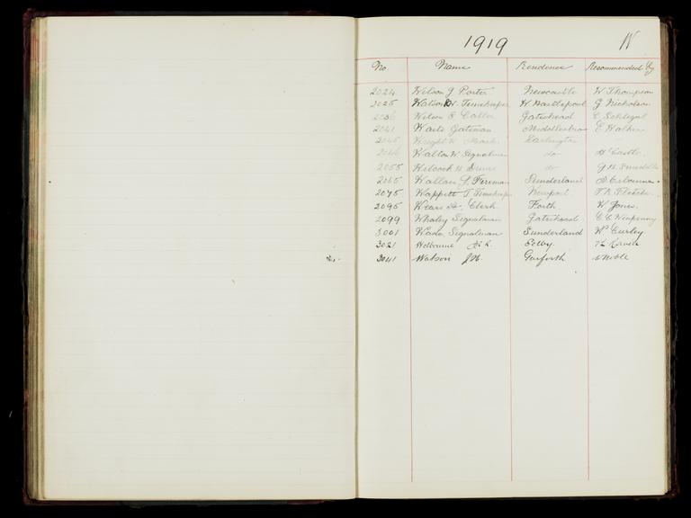 Pages 97 and 98 of the North Eastern Railway prosthetic limb register, surnames starting with W