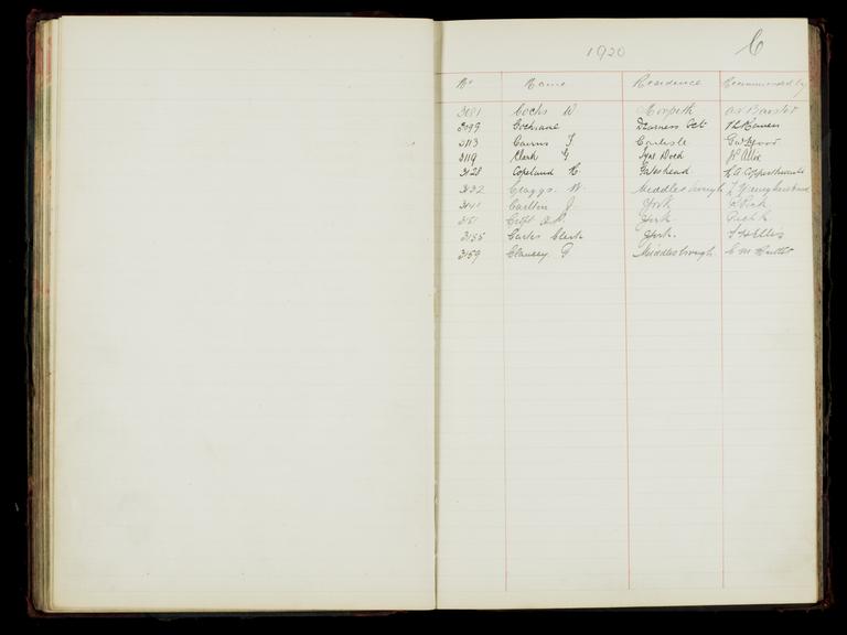 Pages 109 and 110 of the North Eastern Railway prosthetic limb register, surnames starting with C