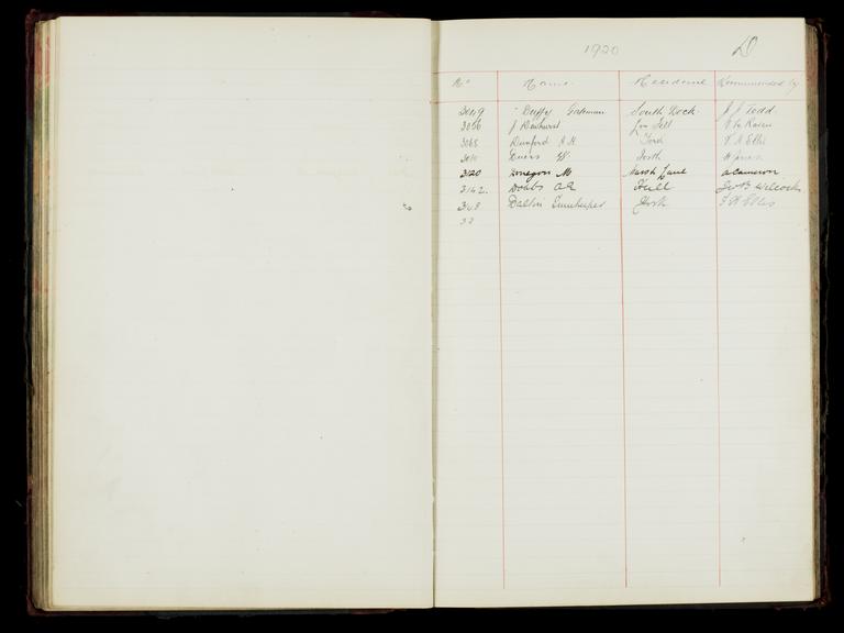 Pages 111 and 112 of the North Eastern Railway prosthetic limb register, surnames starting with D