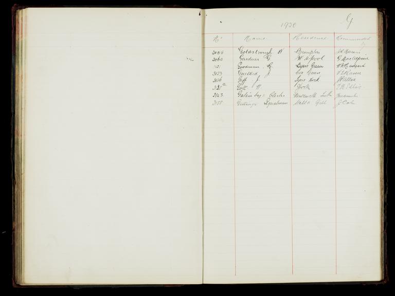 Pages 117 and 118 of the North Eastern Railway prosthetic limb register, surnames starting with G