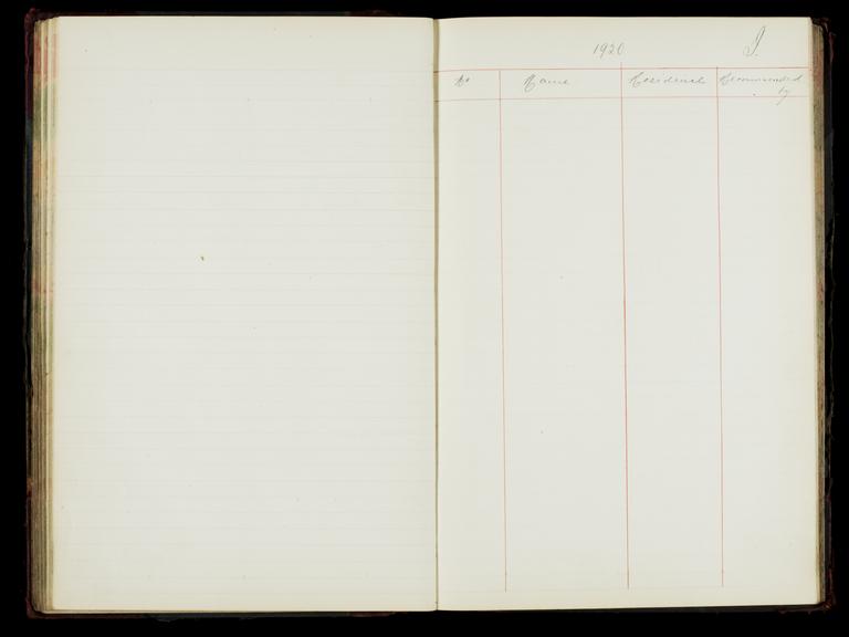 Pages 121 and 122 of the North Eastern Railway prosthetic limb register, surnames starting with I