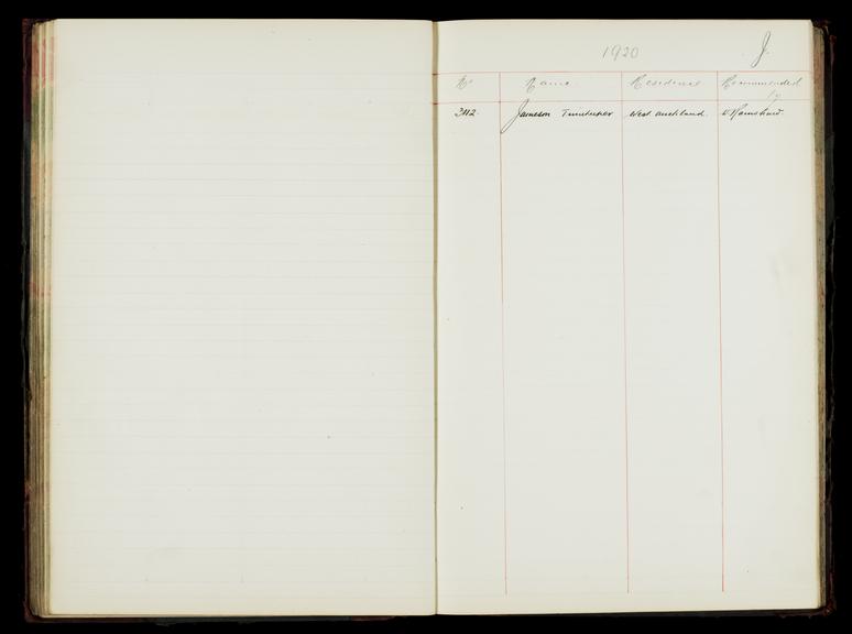 Pages 123 and 124 of the North Eastern Railway prosthetic limb register, surnames starting with J