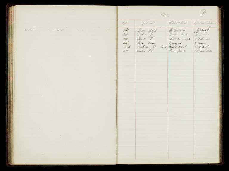 Pages 135 and 136 of the North Eastern Railway prosthetic limb register, surnames starting with P