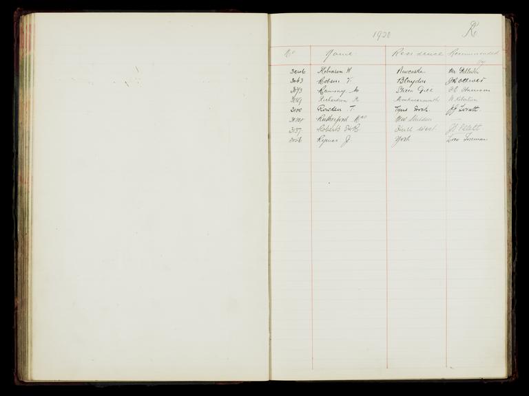 Pages 139 and 140 of the North Eastern Railway prosthetic limb register, surnames starting with R