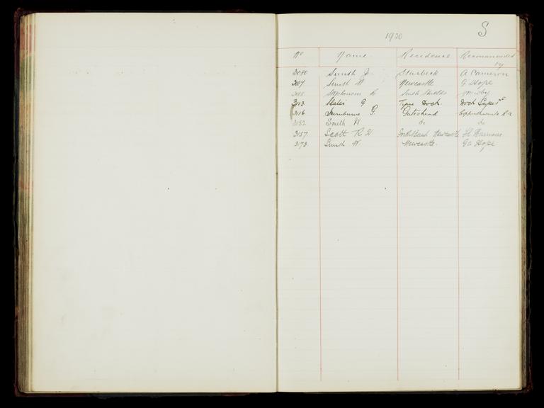 Pages 141 and 142 of the North Eastern Railway prosthetic limb register, surnames starting with S