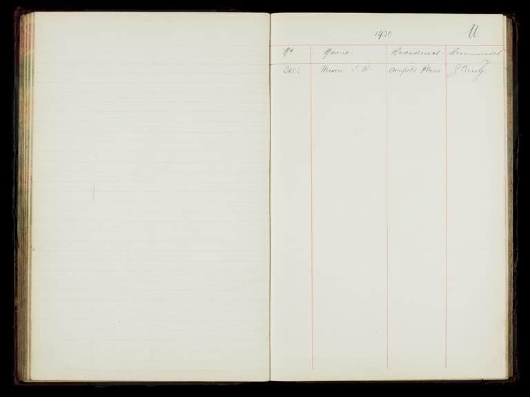 Pages 145 and 146 of the North Eastern Railway prosthetic limb register, surnames starting with U