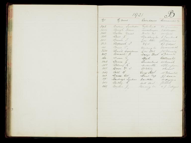 Pages 159 and 160 of the North Eastern Railway prosthetic limb register, surnames starting with B