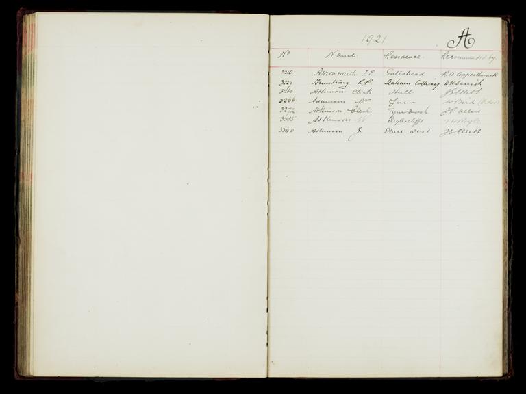 Pages 157 and 158 of the North Eastern Railway prosthetic limb register, surnames starting with A