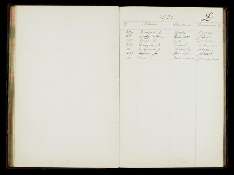 Pages 163 and 164 of the North Eastern Railway prosthetic limb register, surnames starting with D