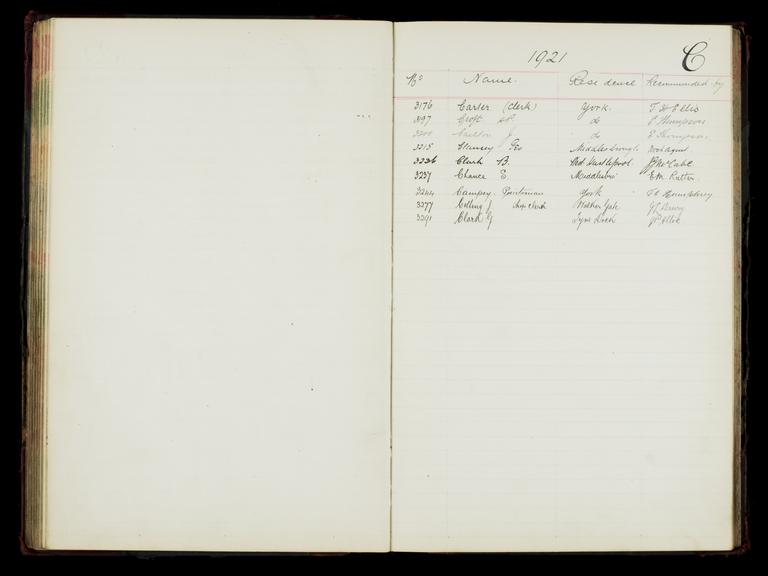 Pages 161 and 162 of the North Eastern Railway prosthetic limb register, surnames starting with C