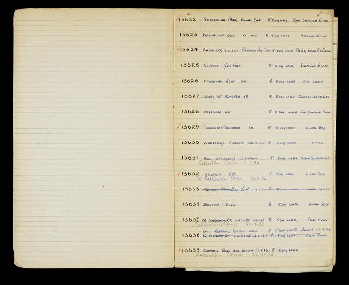 Pages 2 and 3 of London & North Eastern Railway and successors clock record book no. 4 covering clock nos. 13622 to 13637