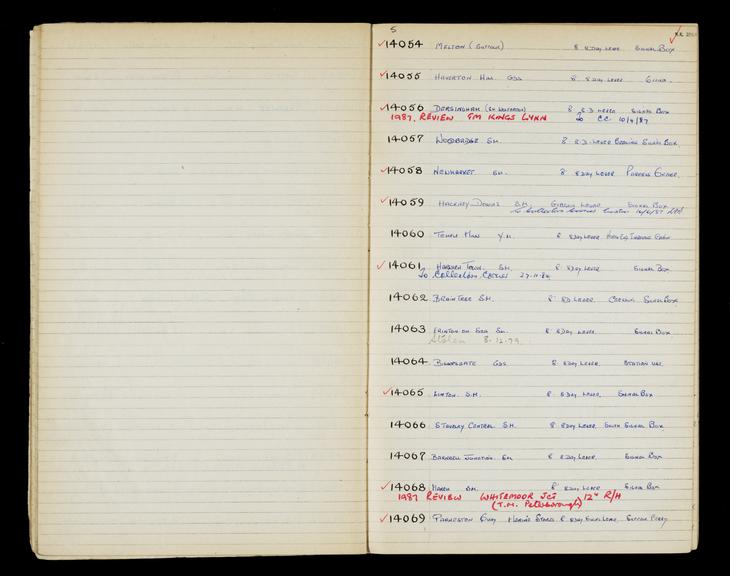 Pages 56 and 57 of London & North Eastern Railway and successors clock record book no. 4 covering clock nos. 14054 to 14069