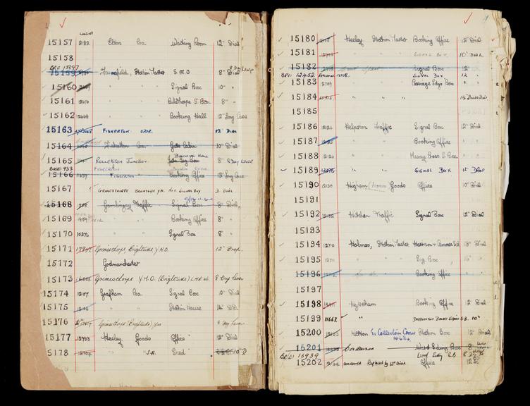 Pages 3 and 4 of London & North Eastern Railway clock record book [no. 5] covering clock nos. 15157 to 15202