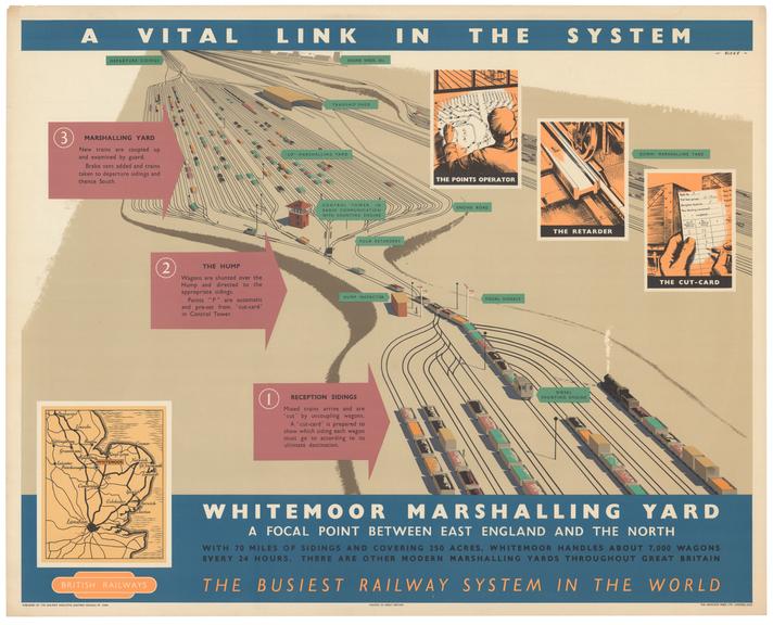 A Vital Link in the System, Whitemoor Marshalling Yard