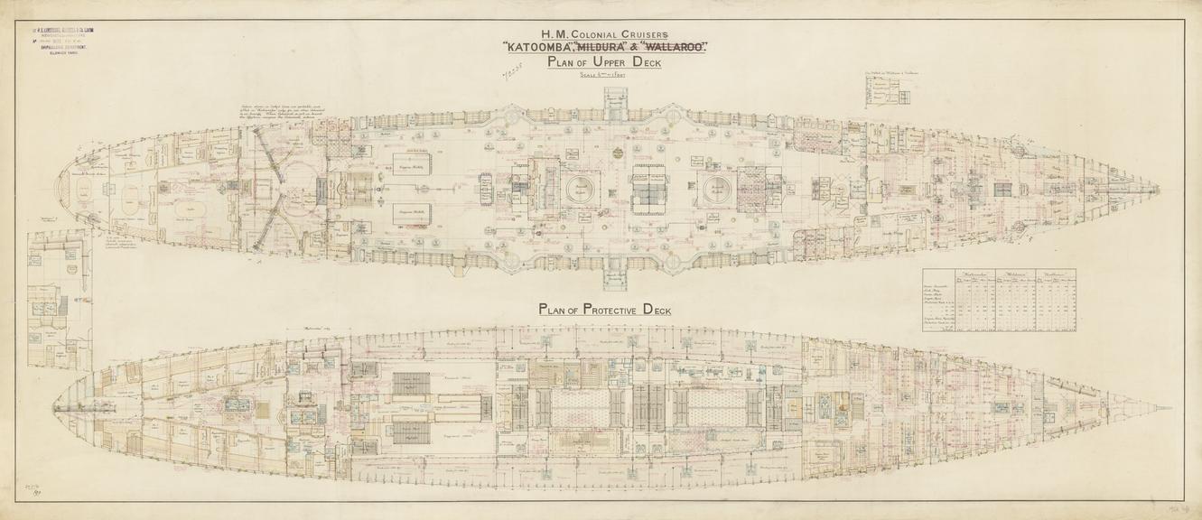 Drawing entitled 'H.M. Colonial Crusiers "Katoomba", "Mildura" & "Wallaroo" Plan of Upper and Protective Deck'