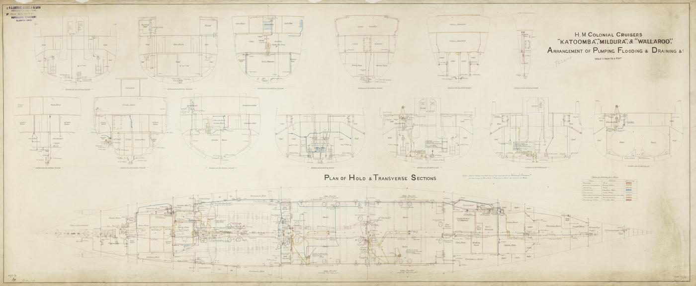 Drawing entitled 'H.M. Colonial Crusiers "Katoomba", "Mildura" & "Wallaroo" arrangement of pumping, flooding & draining &c'