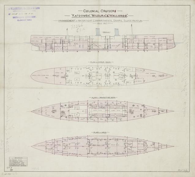Drawing entitled 'Colonia Crusiers "Katoomba", "Mildura" & Wallaroo" Arrangement of Watertight Compartments, Doors, Sluice Valves &c'