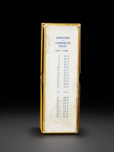 Box for Darkroom Thermometer