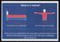 Sign showing social distancing measures at a COVID-19 testing centre