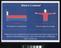 Sign showing social distancing measures at a COVID-19 testing centre