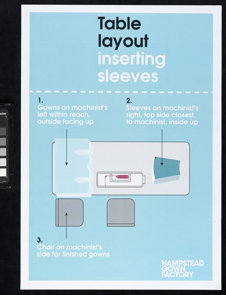 Printed instructions for making surgical gowns