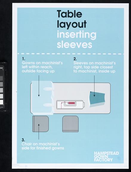 Printed instructions for making surgical gowns