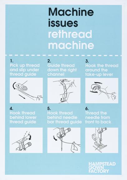 Printed instructions for making surgical gowns