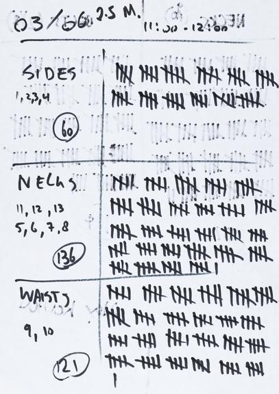 Handwritten counts for Personal Protective Equipment produced by volunteers