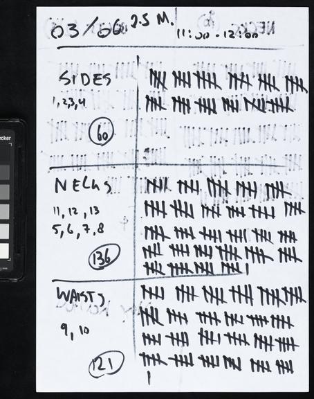 Handwritten counts for Personal Protective Equipment produced by volunteers