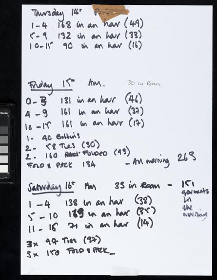 Handwritten counts for Personal Protective Equipment produced by volunteers