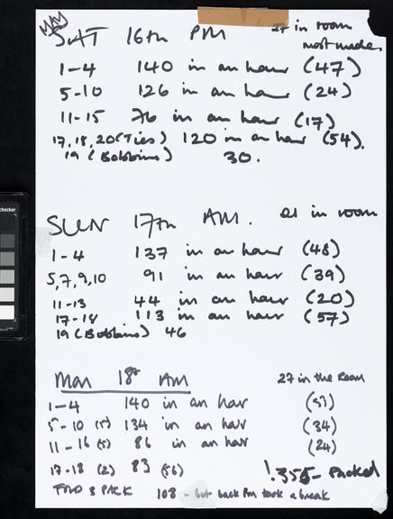 Handwritten counts for Personal Protective Equipment produced by volunteers