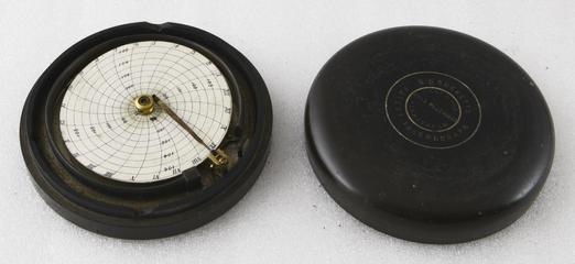Accessories for Shew 'Eclipse' pocket camera, c1885