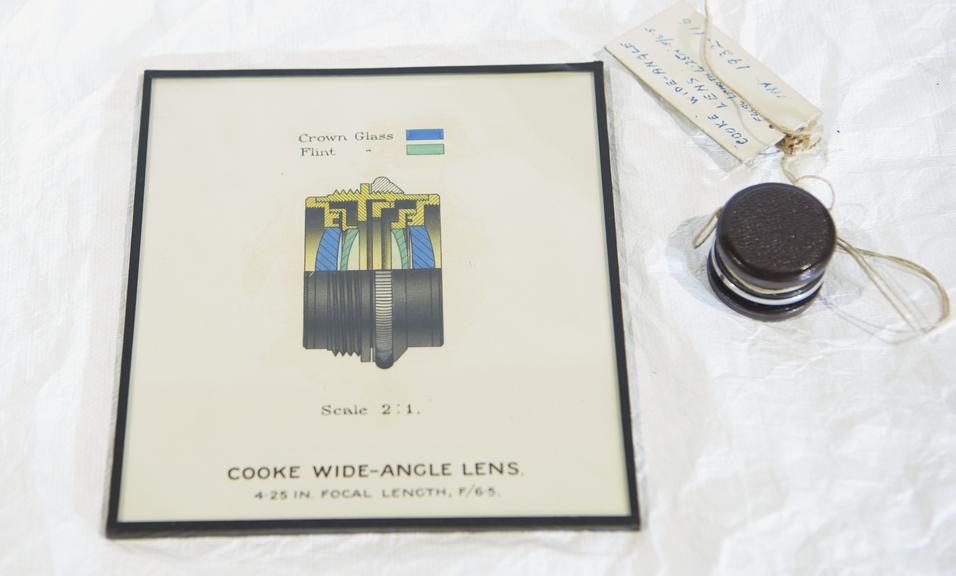 Cooke Wide-Angle Lens