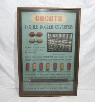 Display case showing textile roller coverings types
