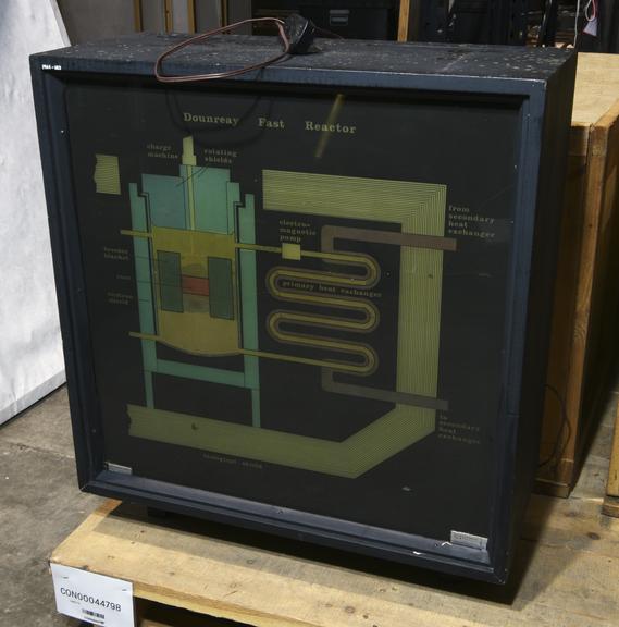 Animated Diagram (Polaroid) of the Dounreay Reactor