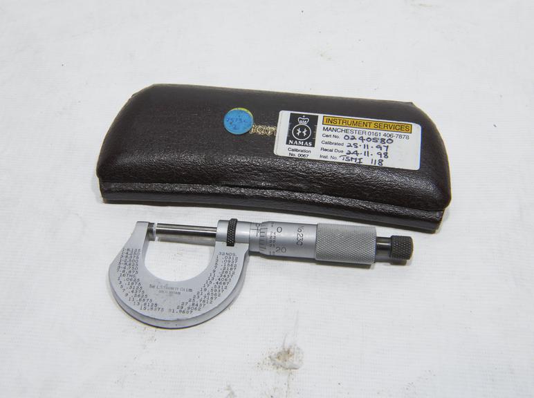 micrometer