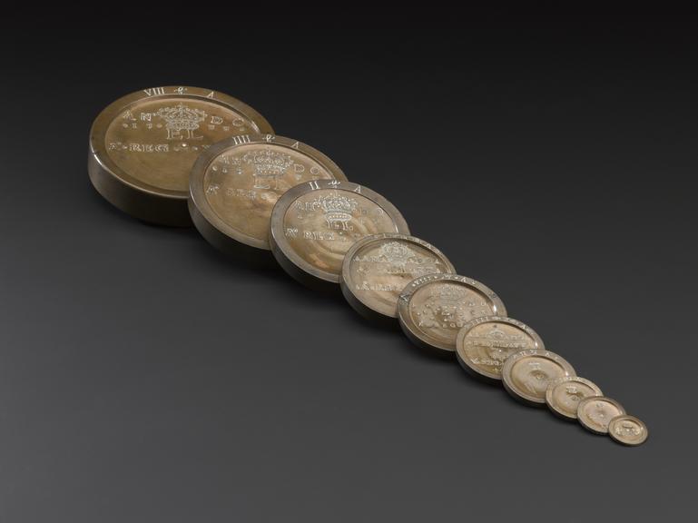 Avoirdupois weight (standard)