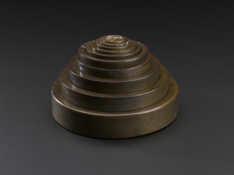 Avoirdupois weight (standard)
