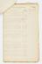 Amended drawing lists for Class 9 2-10-0 engines