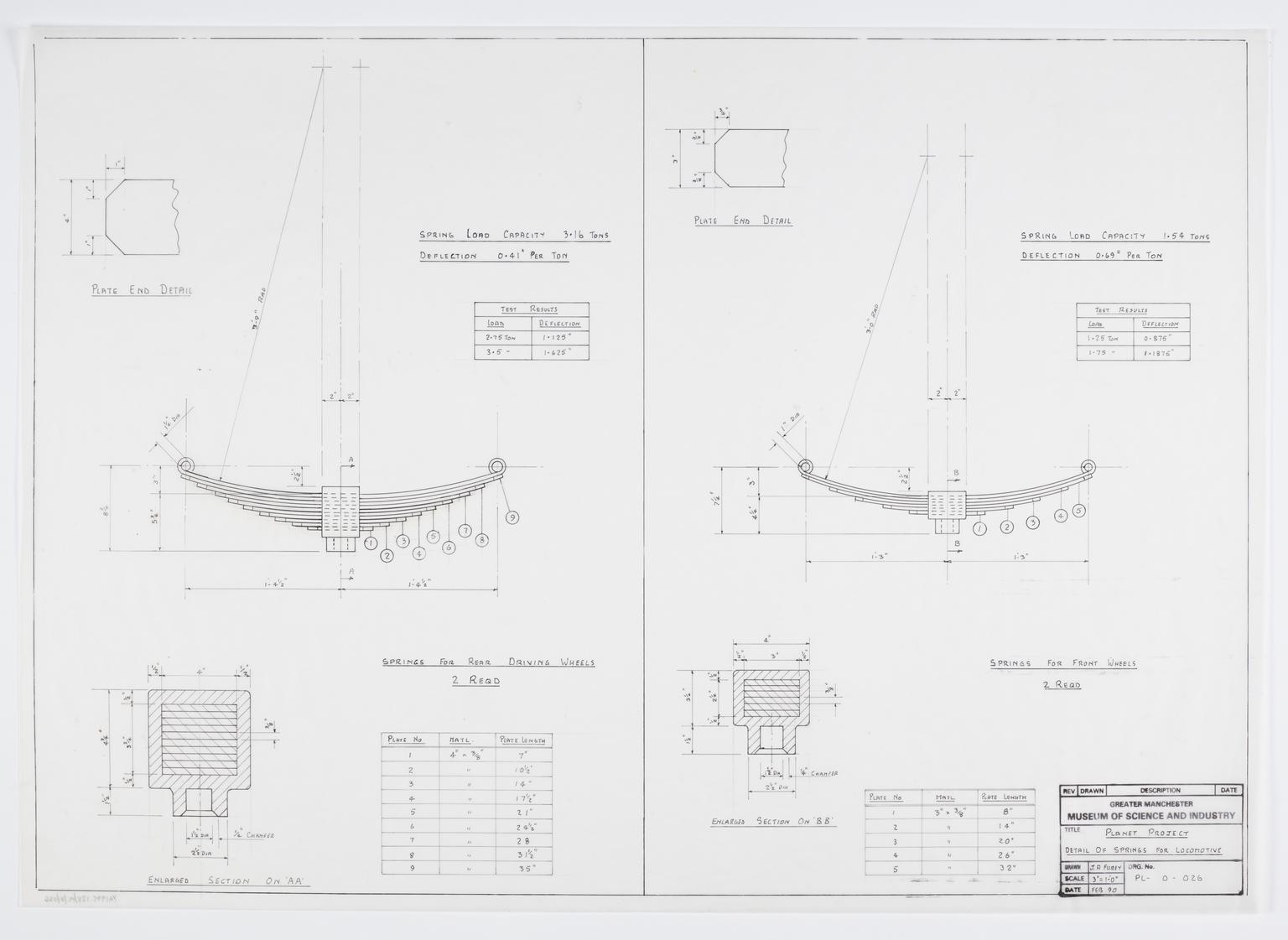 Mechanic Spring Drawing.pdf Drawing of details of springs for locomotive | Science Museum Group ...