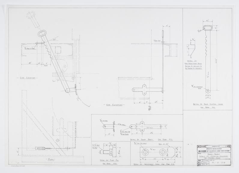 Drawing of details of operating mechanism for ashpan door