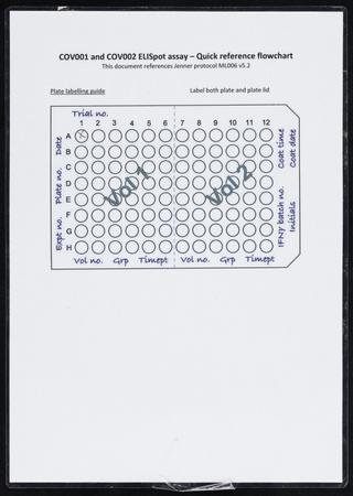 Reference guide for COVID-19 vaccine trials