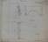 Darlington Works Locomotive Drawings