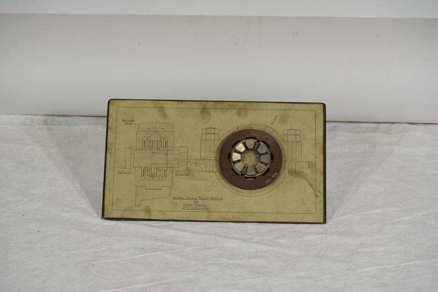 Michell Double Thrust Bearing for High Speed Turbine