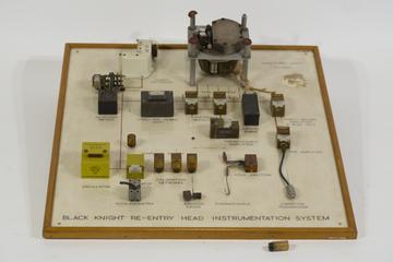 Display panel showing Black Knight re-entry head electronics
